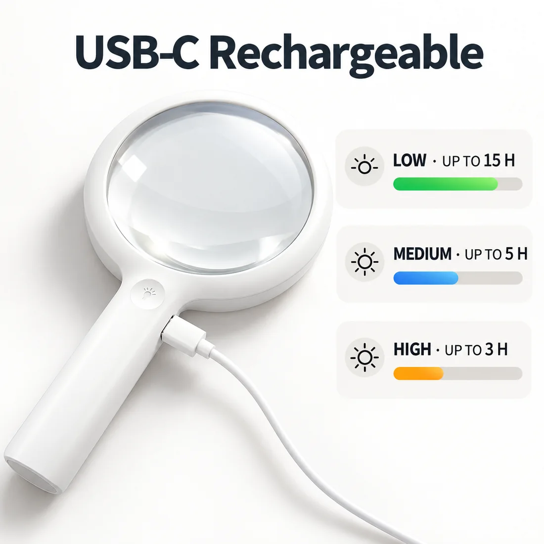 Large-Lens Rechargeable Handheld Magnifier feature guide 4